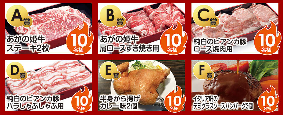 プレゼント画像_ドラッグトップス新潟愛キャンペーン