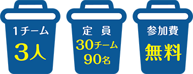 1チーム3人、定員30チーム90名、参加費無料