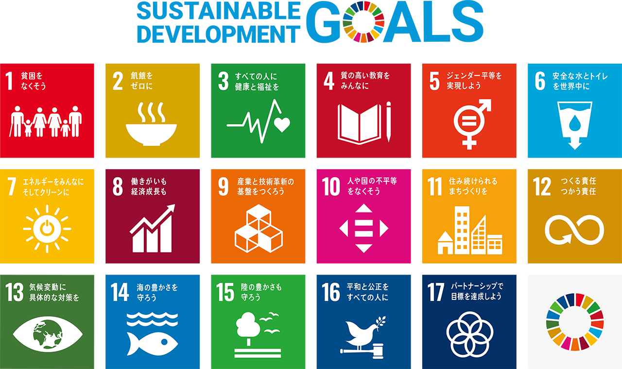 ロゴ_SDGs