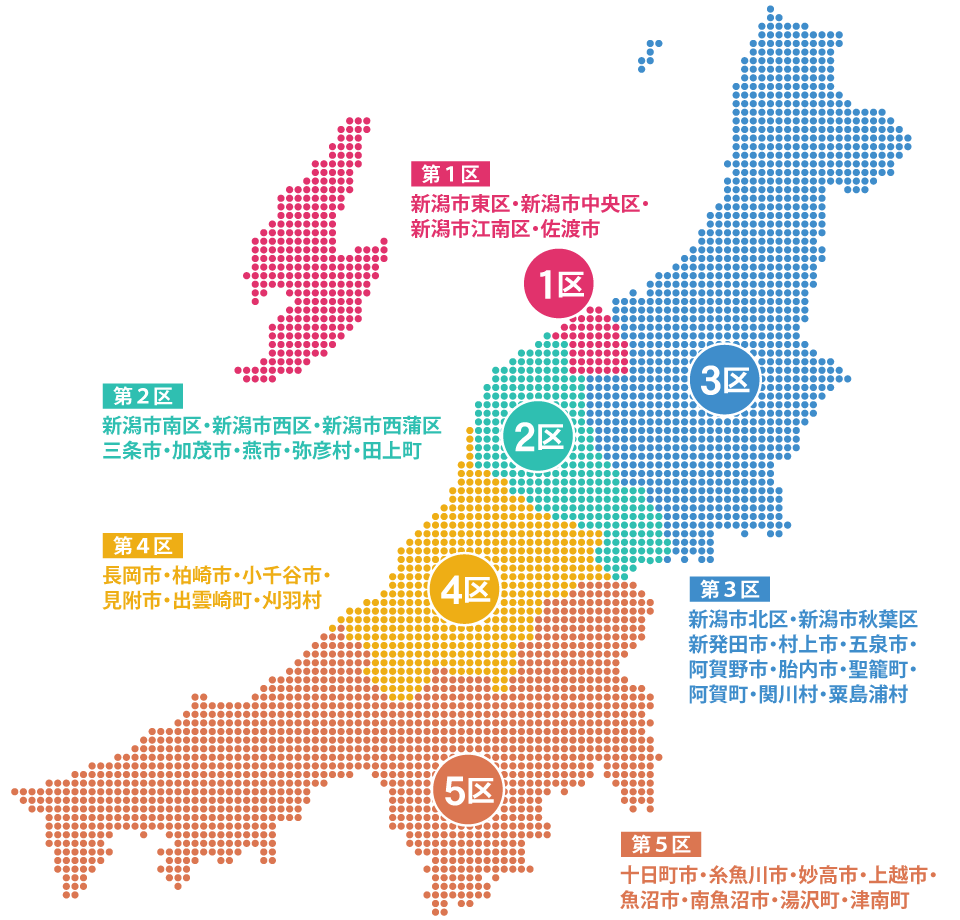 新潟県選挙区